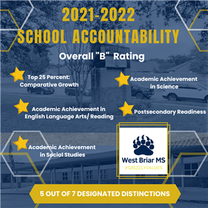 Accountability